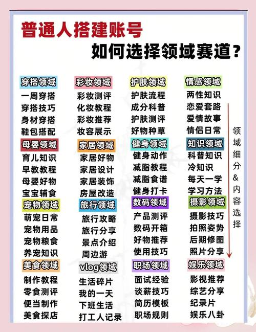 快手买热门_快手热门视频策略_快手内容创作技巧