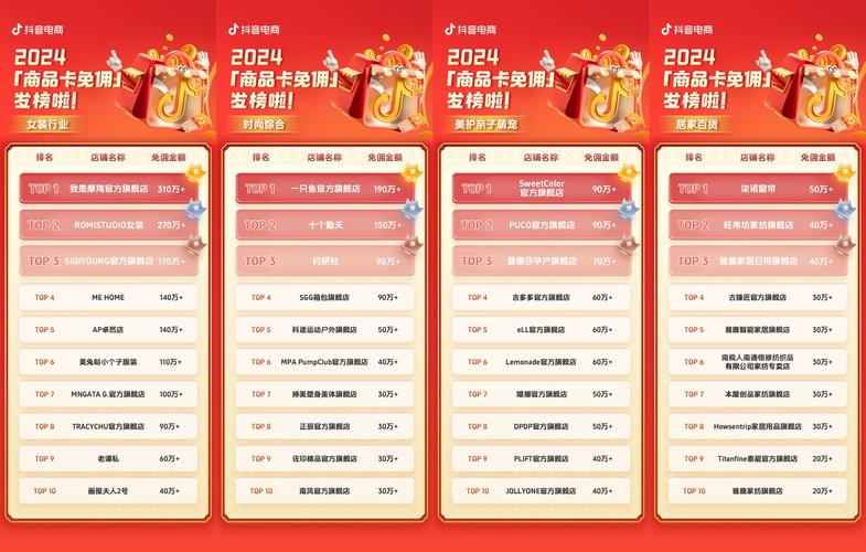 抖音业务24小时免费下单平台官网_商品卡搜索运营攻略_抖音电商商品卡免佣政策