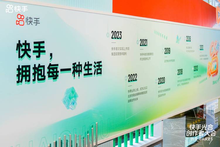 快手双击播放量网站下单0.01自助大地房产_快手创作者生态发展_快手流量分配机制