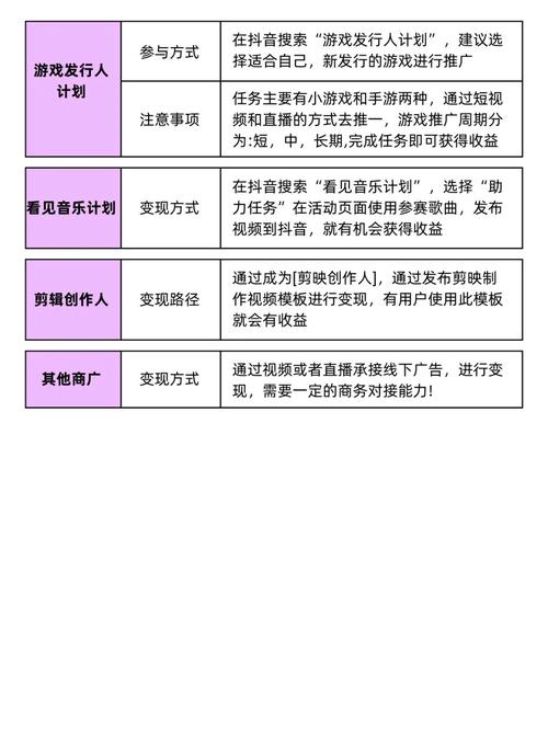 抖音1000个活粉买的有用吗_抖音增粉策略互相关注评论_抖音1000粉丝开通商品橱窗