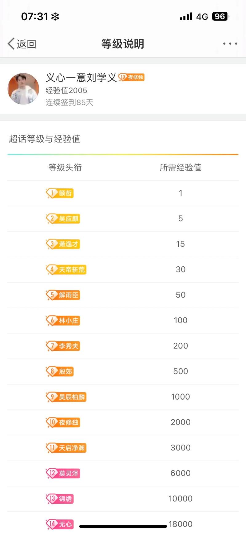 抖音粉丝等级提升方法_抖音怎么快速升级粉丝等级_抖音亲密值获取攻略