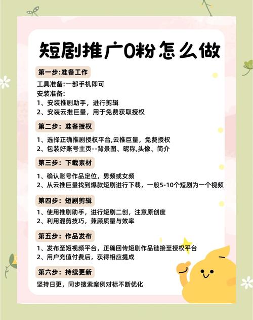 完善个人资料_推特增粉_推特粉丝业务平台