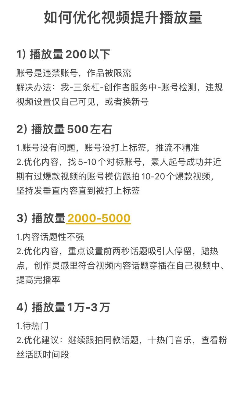 抖音播放量100变现_抖音播放量下单500_抖音增加播放量技巧