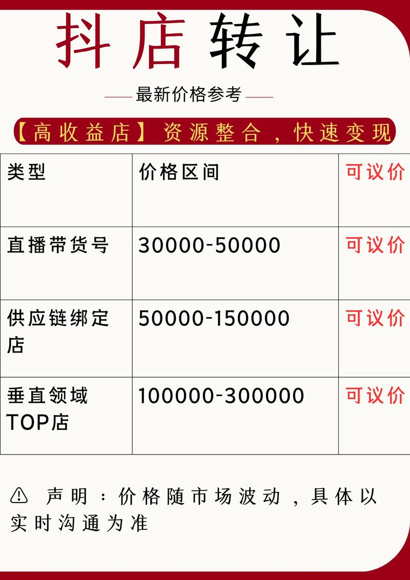 抖音业务网最便宜_抖音全网最低价平台_抖音广告价格