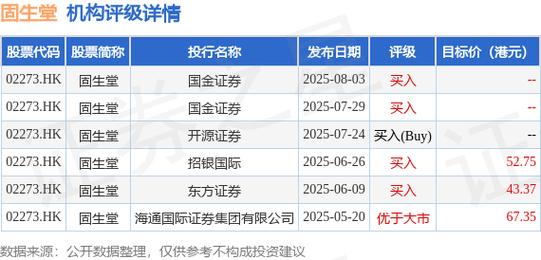 可灵AI业务发展_快手业务24小时_快手W股价分析