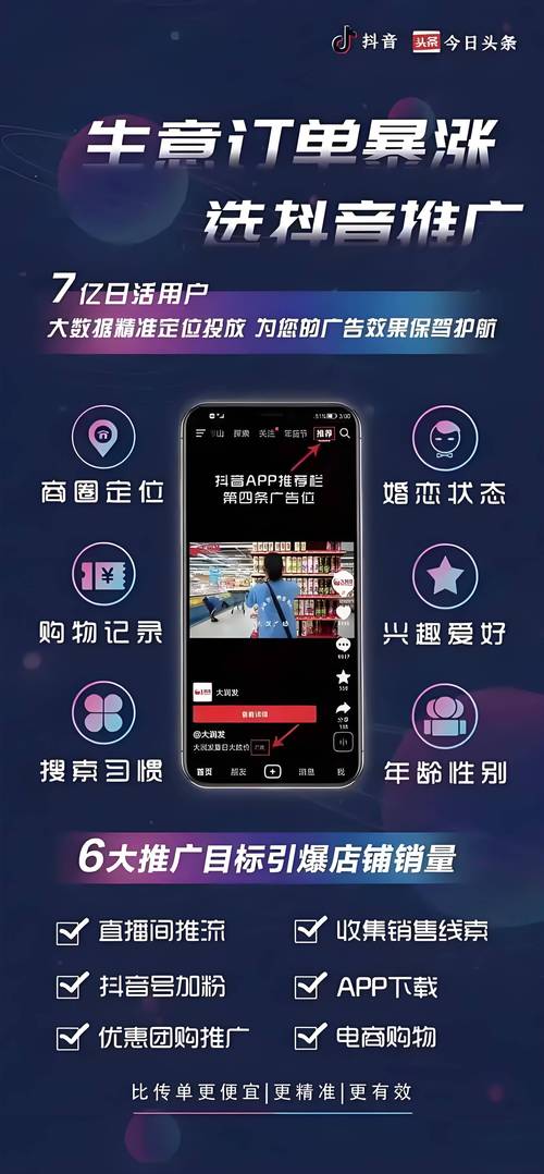 抖音人气业务_字节系广告平台生态_抖音广告投放优化