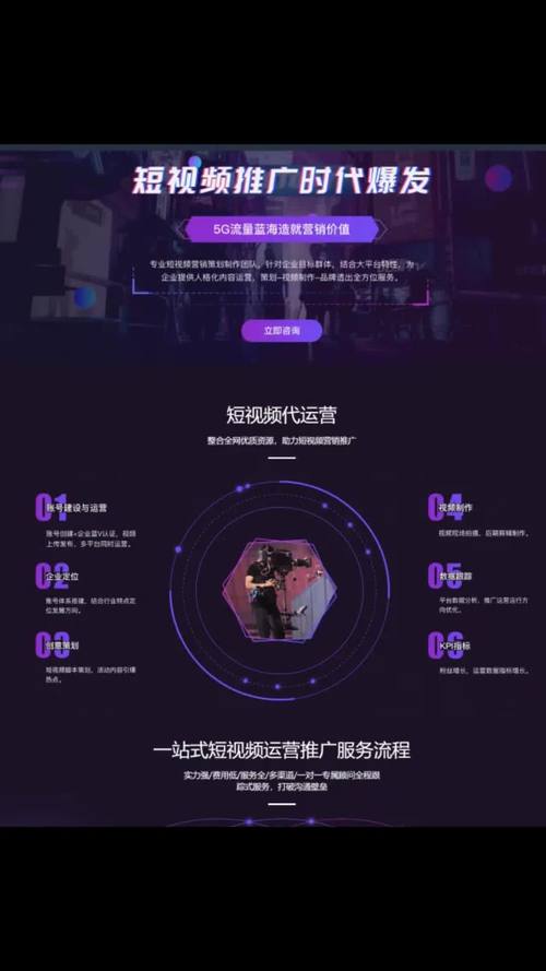 抖音广告投放优化_抖音人气业务_字节系广告平台生态