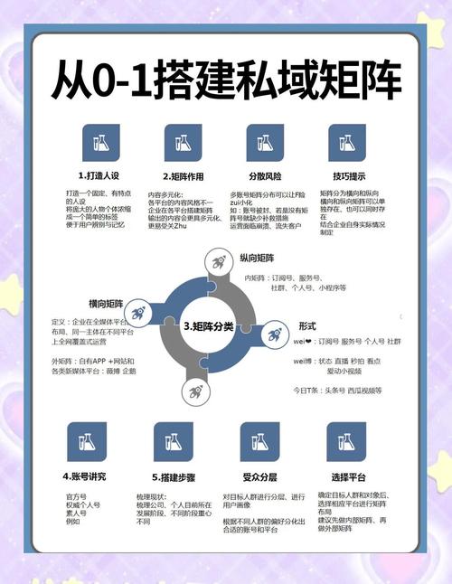 公众号怎么写爆款文章_爆款文章打造方法_公众号运营技巧