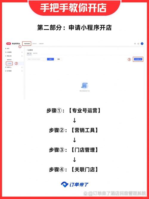 快手1元1000赞_快手小店开店费用明细_快手小店开店步骤