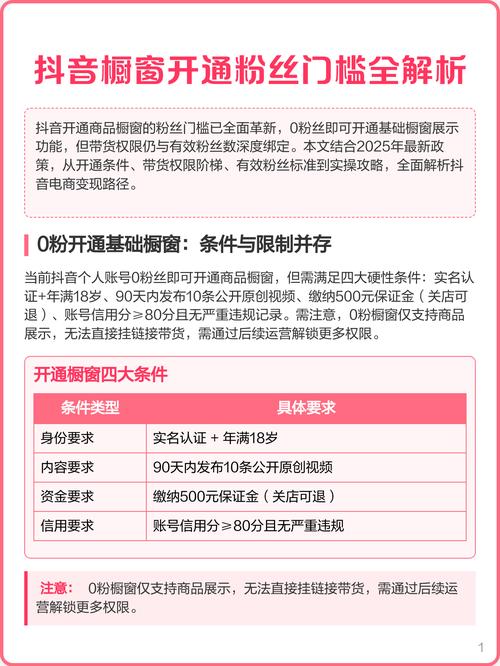 开通抖音商品橱窗条件_抖音商品橱窗开通方法_抖音粉丝充值平台免费