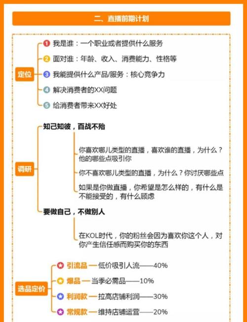 带货文案写作思路_AI辅助带货文案_小红书文案金句