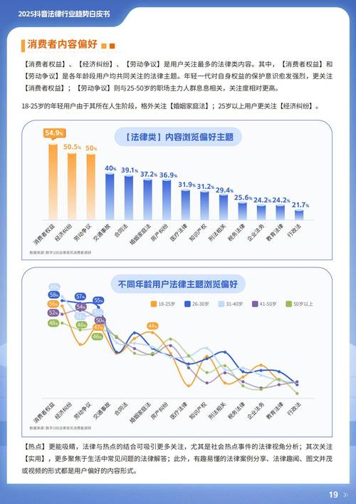 抖音生活服务消费者权益保护_抖音点赞自助平台24小时_抖音生活服务内容治理