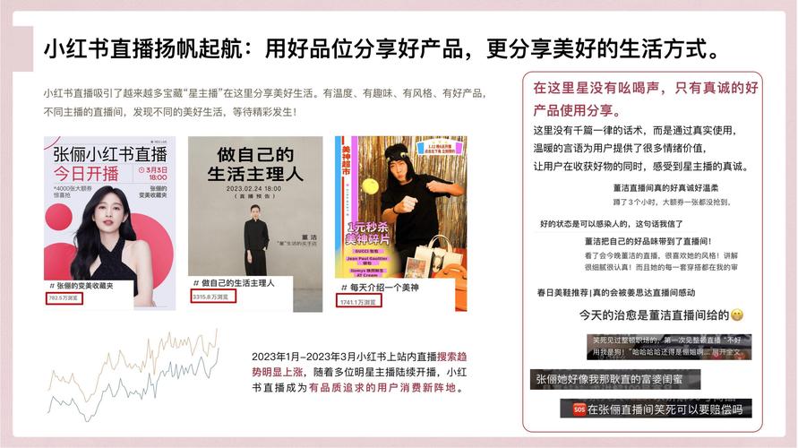 小红书涨粉可以赚钱吗_小红书直播带货变现_小红书广告变现