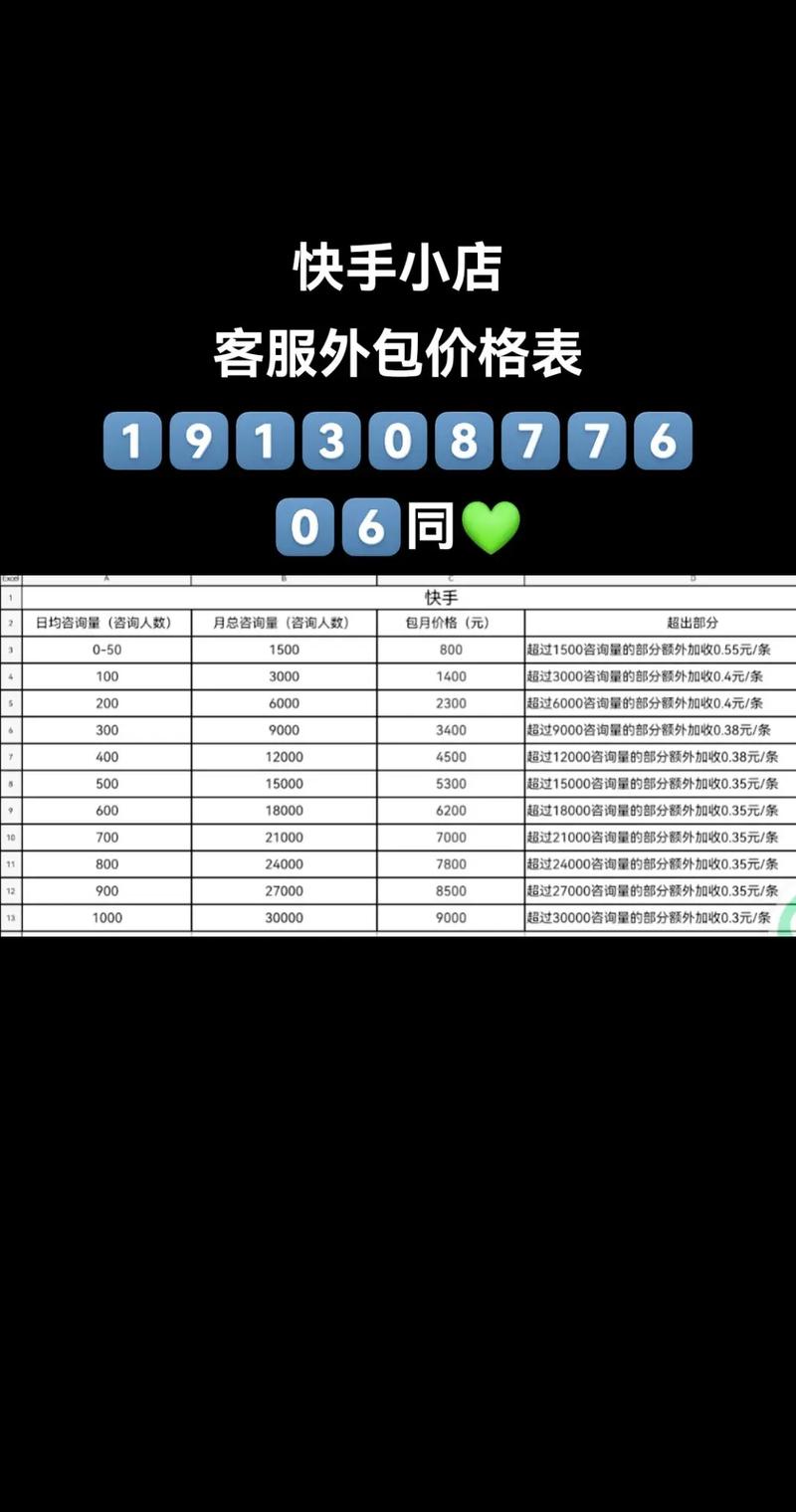 快手ks业务_KS业务促销_DY业务订单低价