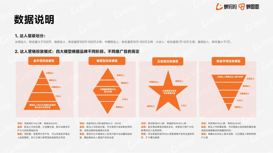 抖音活动助力网站_抖音电商行业营销IP_商家自播活动能力