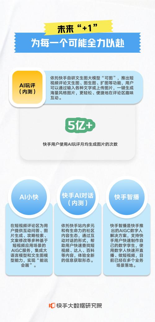 快手涨热度_快手移动生活平台_快手短视频应用