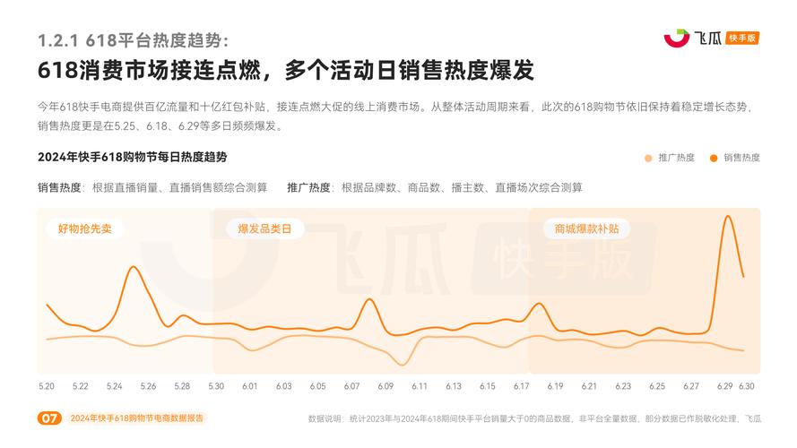 快手买热度网站_快手热度购买平台合法性_快手热度购买网站